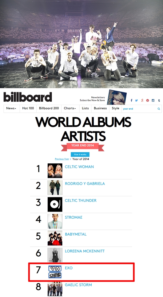 (Billboard)