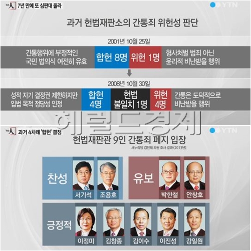 [사진=YTN 뉴스화면 캡처]