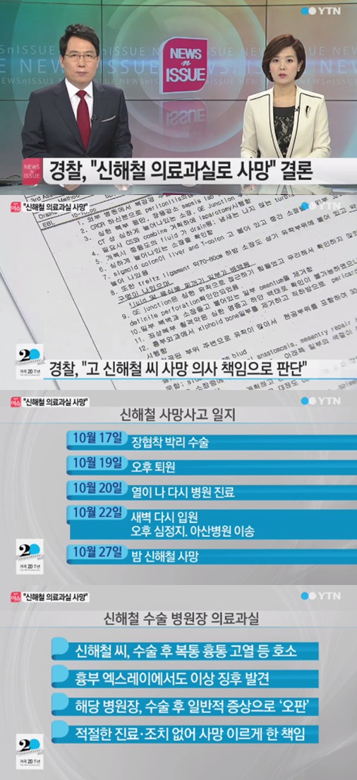 신해철 사망은 의료과실 결론. 사진=YTN 화면 캡쳐