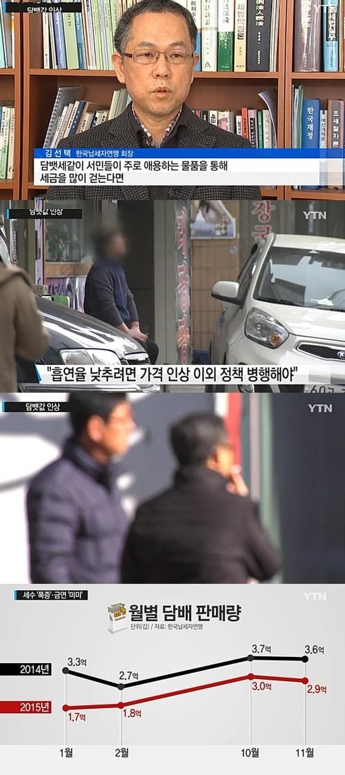 사진:담뱃값 인상 /출처: YTN