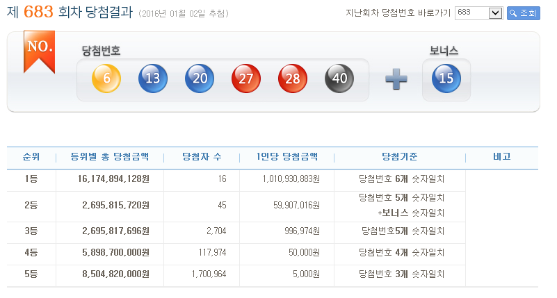 사진:로또당첨번호
