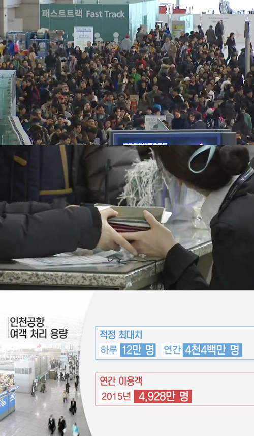 사진 : 인천공항 / YTN 뉴스