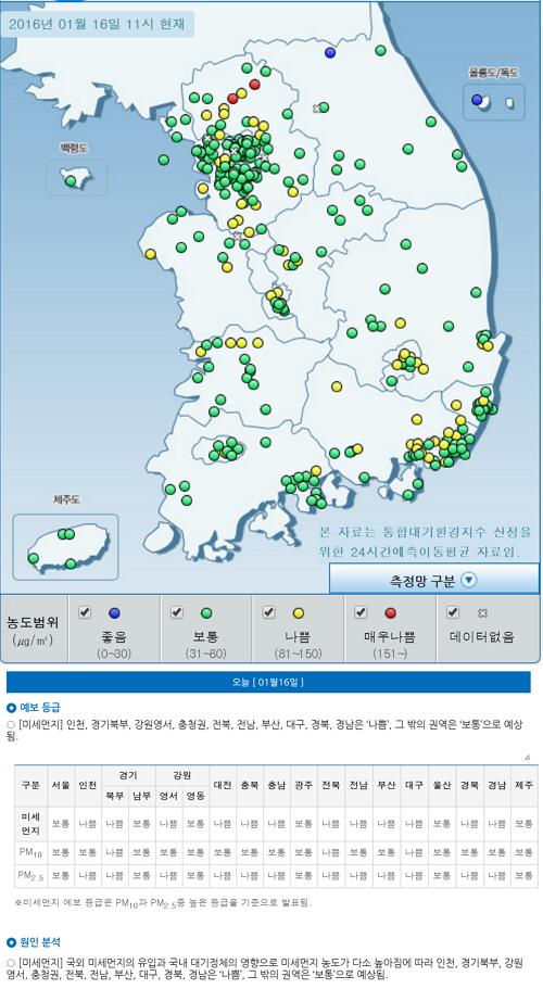 미세먼지 / 에어코리아 홈페이지 캡처