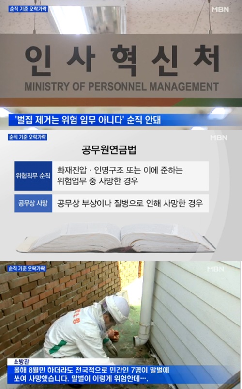 공무상 사망 순직 공무상 사망 순직