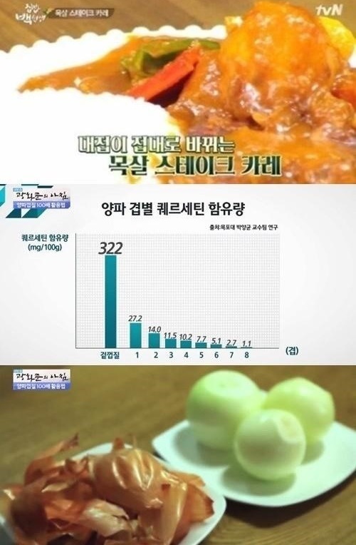 출처:TVN
