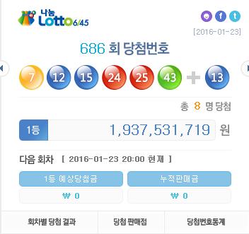 사진: 로또당첨번호