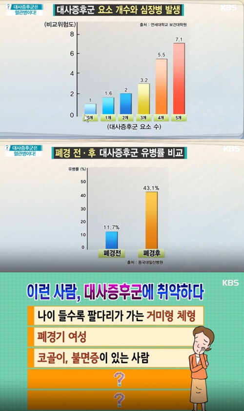 사진 : KBS