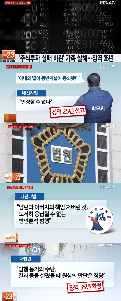 '징역 35년 확정' / 연합뉴스TV 캡처