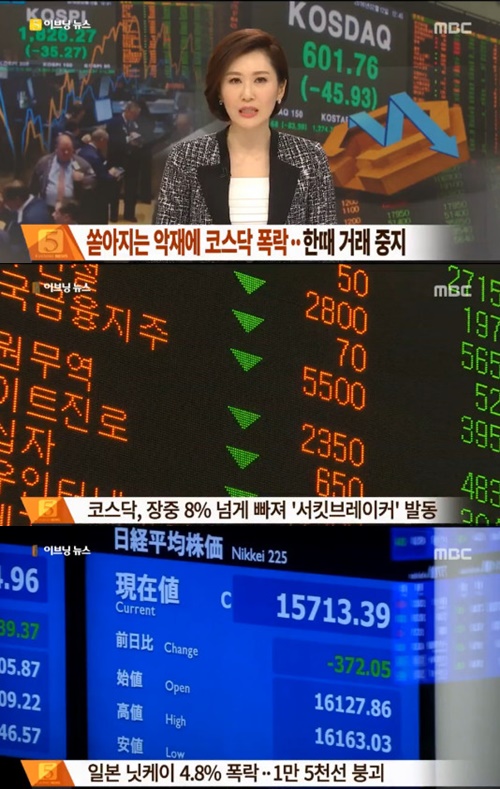 사진:서킷브레이커 발동