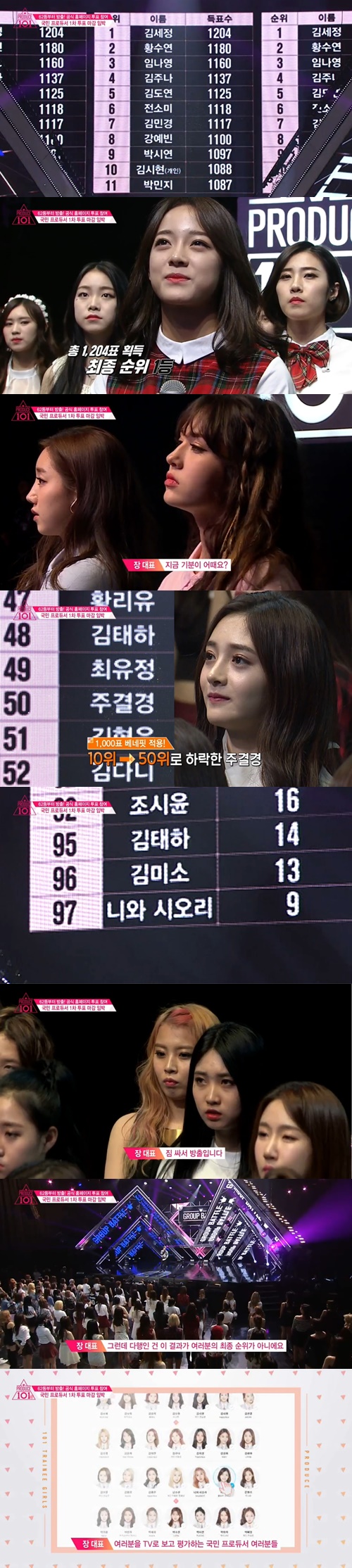 '프로듀스101 순위' 캡처