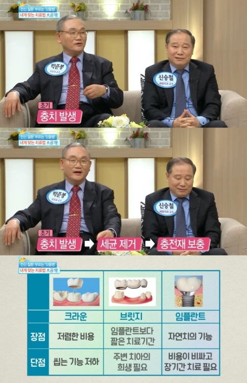 MBC