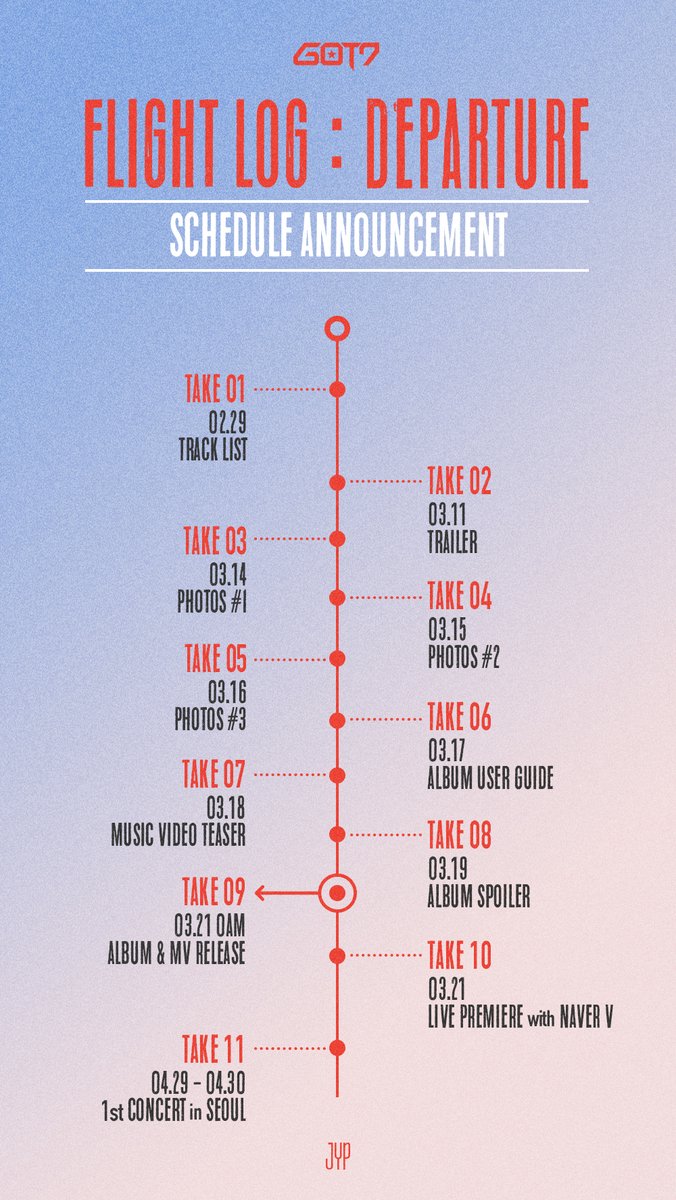 (JYP Entertainment)