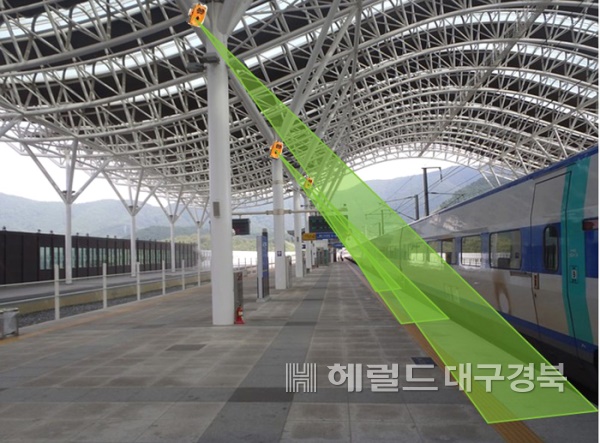 철도 승객 플랫폼 추락예방 시스템 체계도