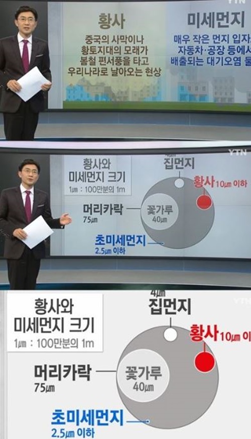 사진 : YTN