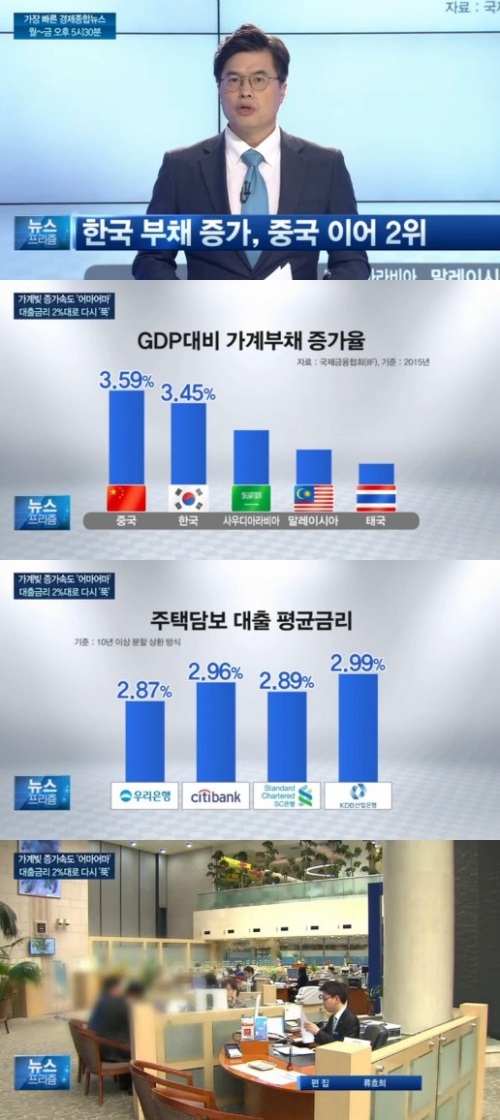 sbs cnbc