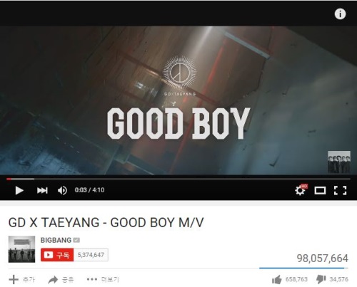 (Youtube)