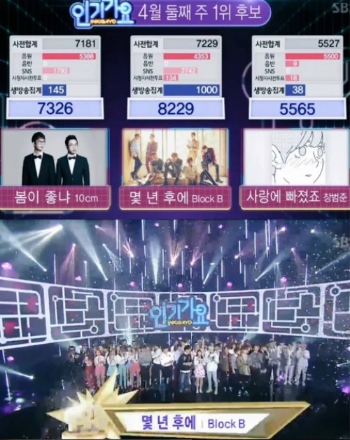 사진=SBS '인기가요' 방송 캡처