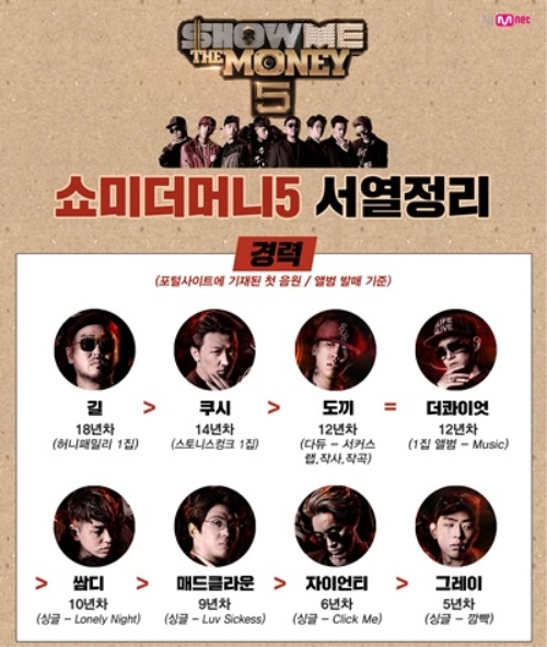 사진=CJ E&M 제공