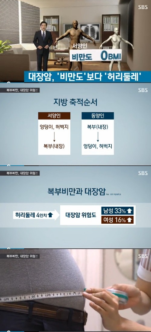 sbs 뉴스