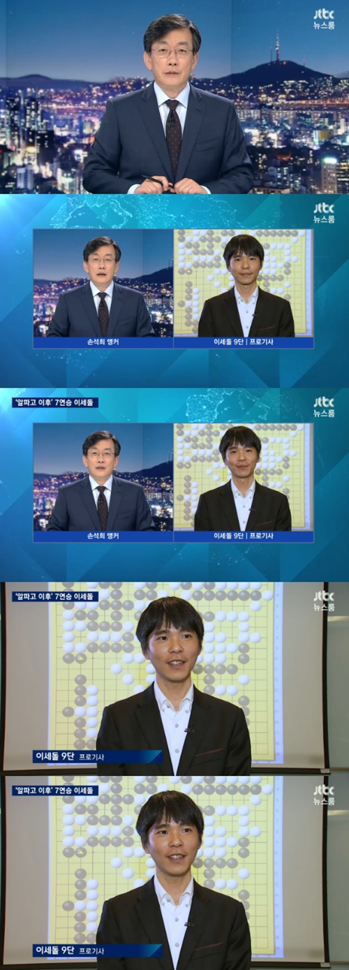 사진 : JTBC ‘뉴스룸’ 방송 캡처
