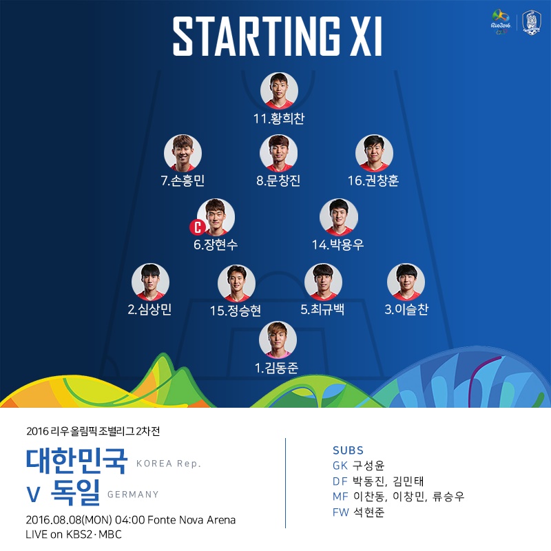 한국이 선발 명단을 공개했다. [사진=대한민국 축구 국가대표 페이스북]