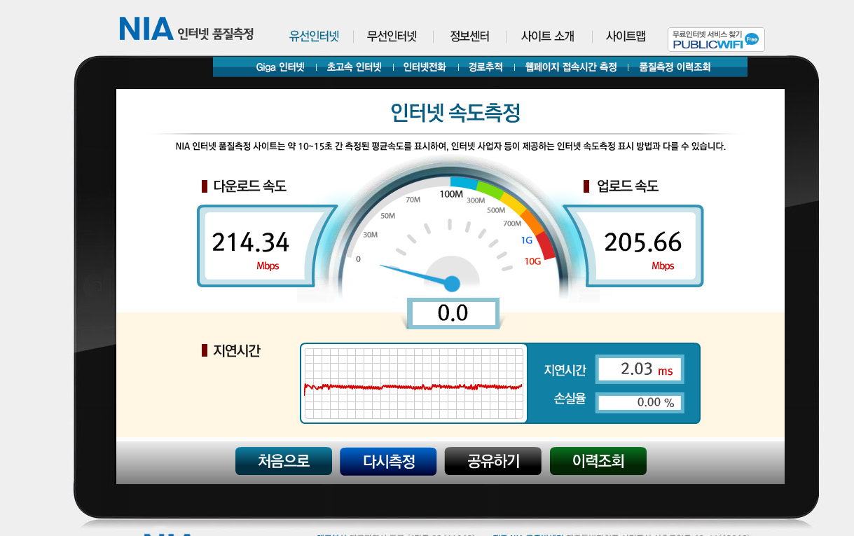 아이피타임 A1000U, 간편하게 빠른 5GHz AP까지 쓸 수 있다 - 헤럴드경제