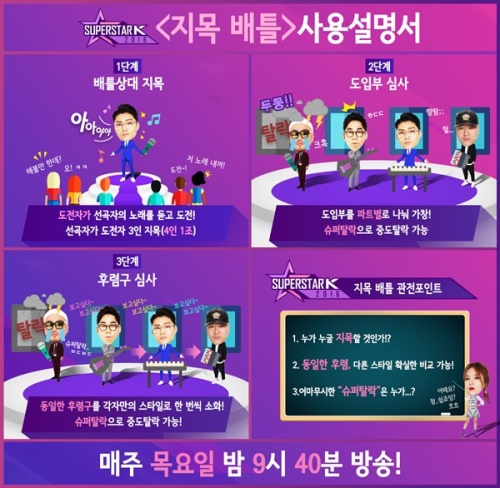 Mnet '슈퍼스타K 2016'