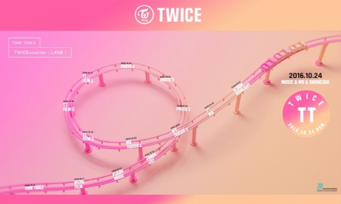 (JYP Entertainment)