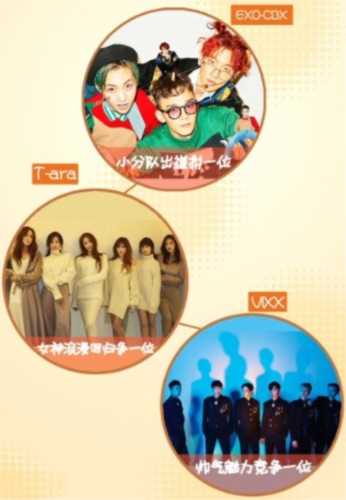 SBS MTV '더쇼' 공식 웨이보