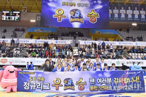 역대 최소경기 우승을 차지한 우리은행. [사진=WKBL]