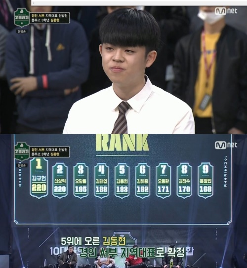 Mnet '고등래퍼'