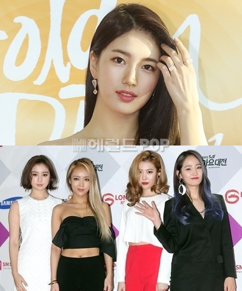 헤럴드POP DB