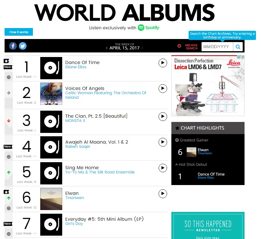 (Screen captured from Billboard)