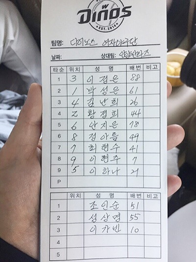 첫 전국대회 오더지. 6번 타자 중견수로 선발 출장했다.