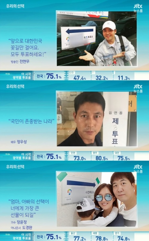 JTBC '뉴스룸'