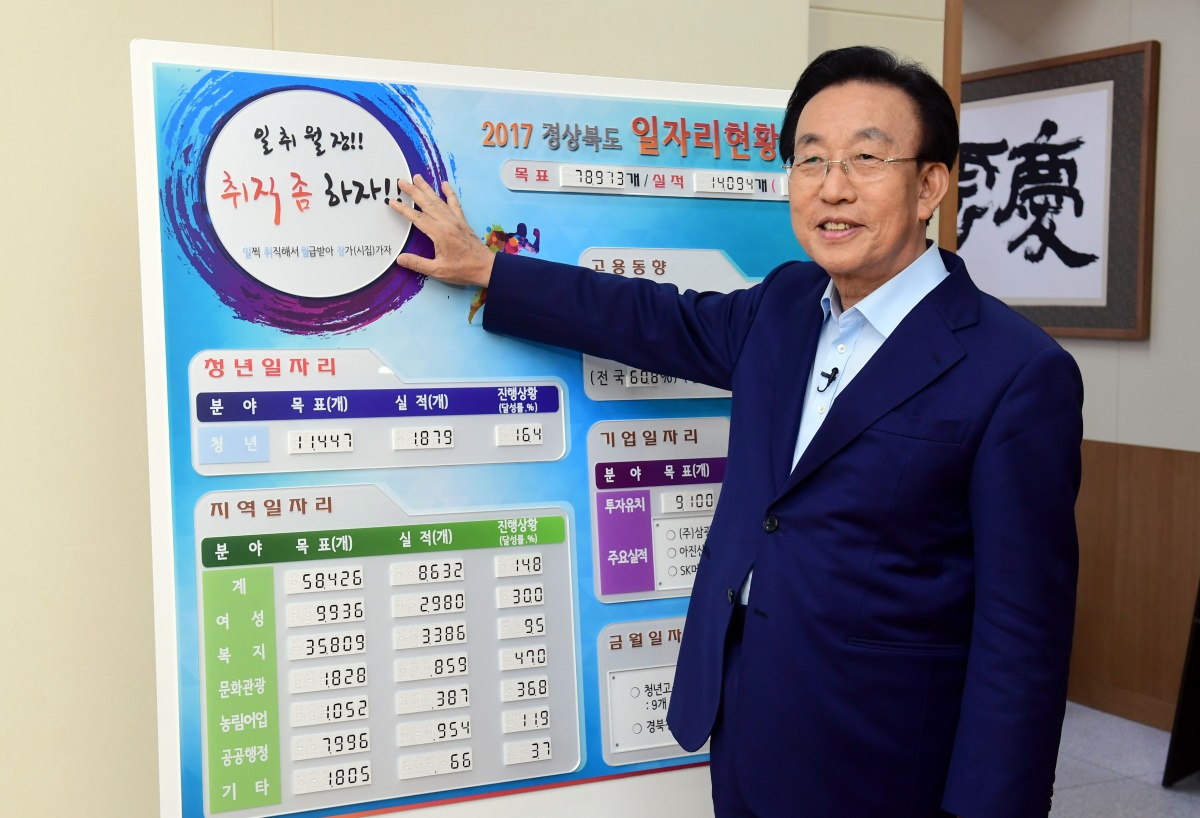 (사진제공=경북도)
