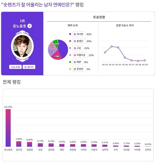 사진=디시인사이드