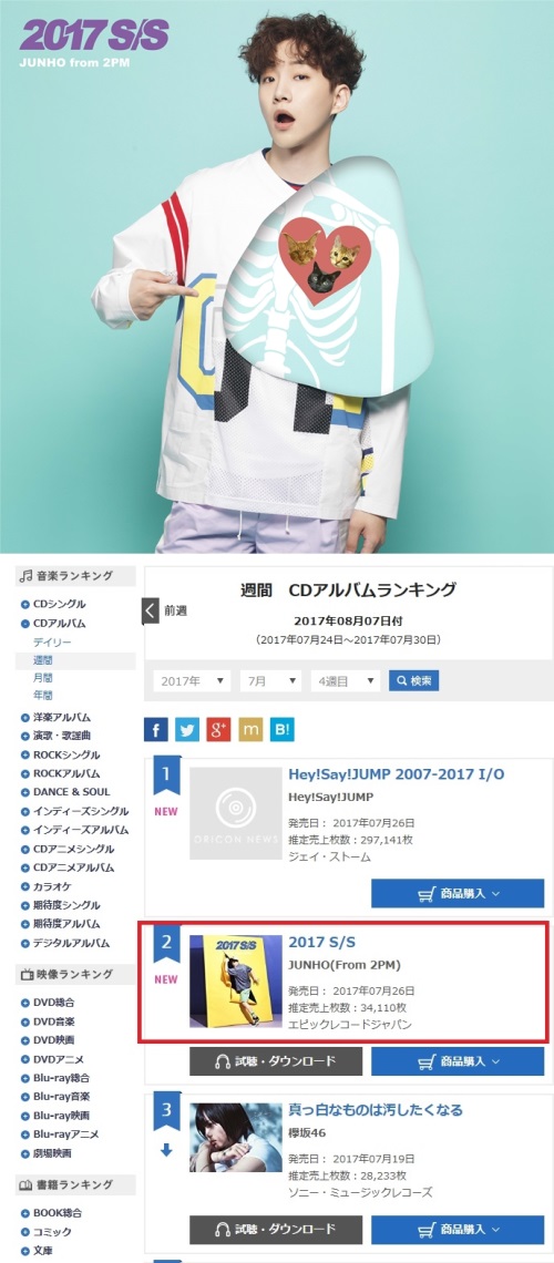 사진 출처=일본 오리콘 스타일 홈페이지 화면 캡처, JYP엔터테인먼트 제공