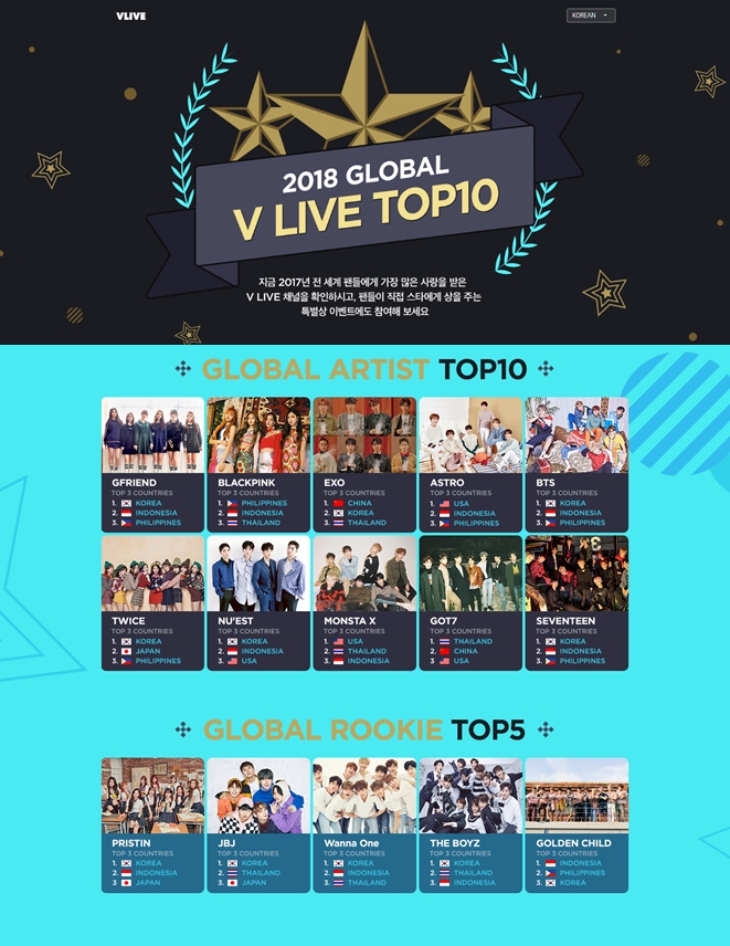 (Naver V app)