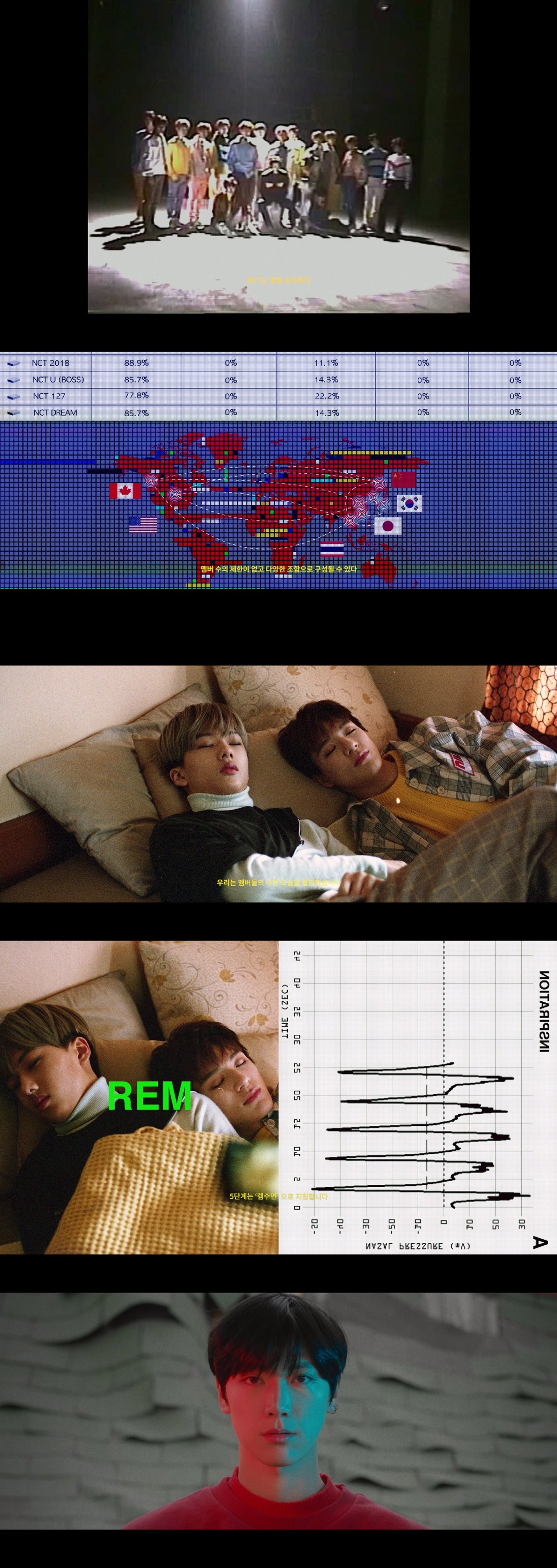 A screengrab from “NCTmentary” (S.M. Entertainment)