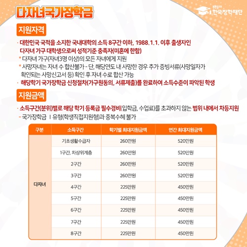 다자녀 국가장학금(사진=한국장학재단 SNS)