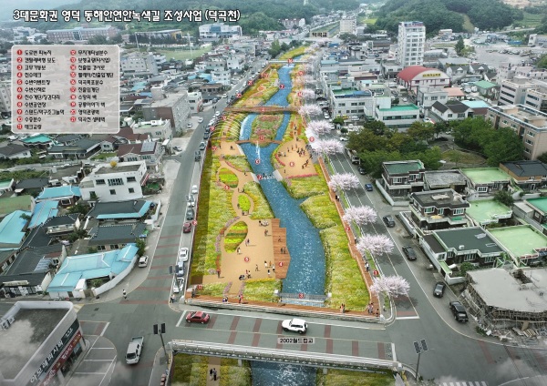 영덕군은 내년말까지 동해안연안 녹색길 조성사업을 추진중이다. 사진은 조감도.(영덕군 제공)