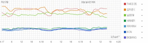 (사진=인스티즈 캡처)