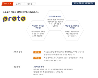 스포츠토토 홈페이지의 프로토 설명 부분.