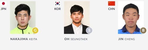 2018 아시안게임 남자 개인전은 왼쪽부터 일본의 게이타 나카지마(금), 오승택(은), 중국의 진청(동)이 획득했다.