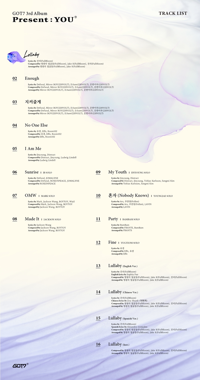 (JYP Entertainment)