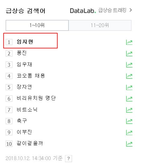 임지현(사진=포털사이트 캡처)