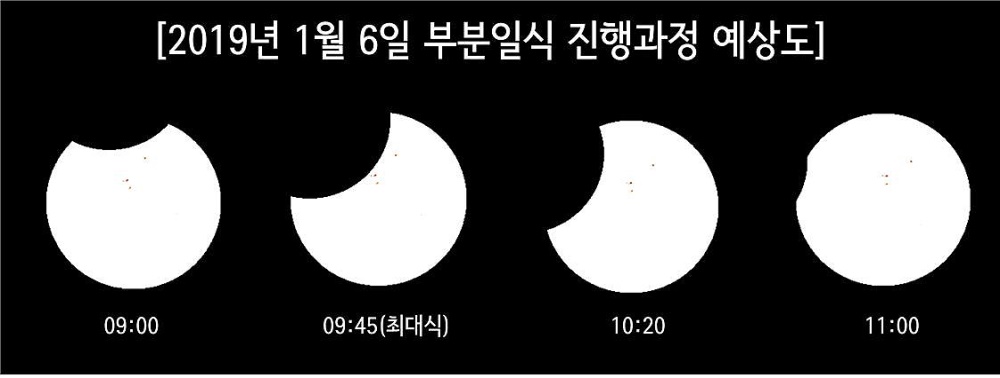예천천문우주센터 제공