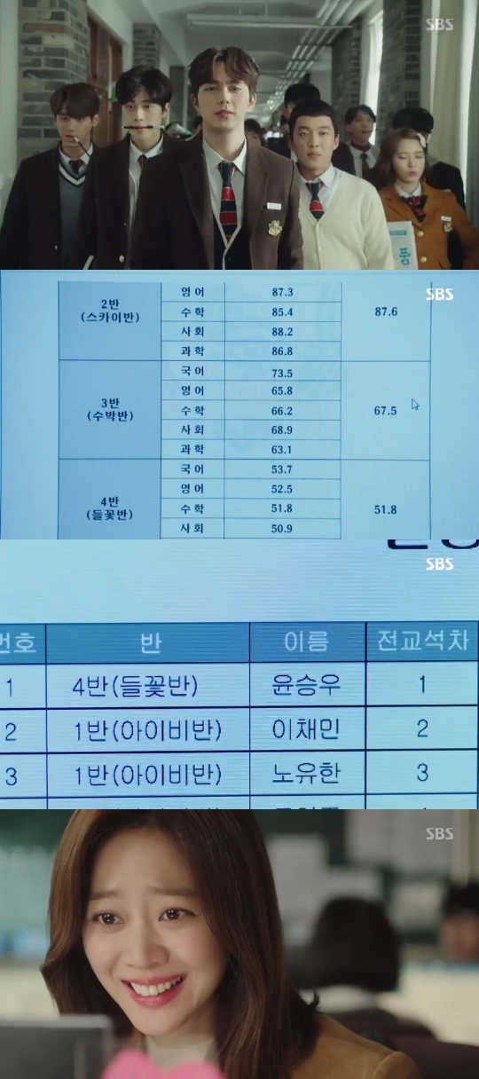 SBS='복수가 돌아왔다' 캡쳐