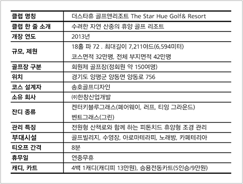 더스타휴 코스 제원.